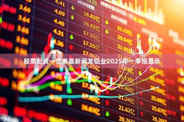股票配资一览表最新闽发铝业2025年一季报显示