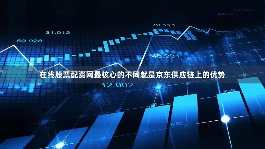 在线股票配资网最核心的不同就是京东供应链上的优势